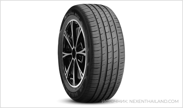 Nexen N'Fera RU1